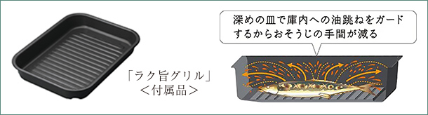 おそうじの手間を減らせる