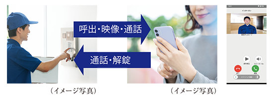 イメージ写真