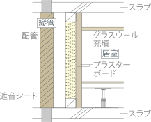 (概念図)