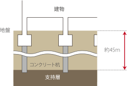 (概念図)