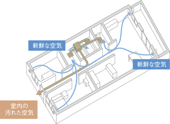 (概念図)