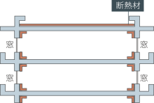 (概念図)