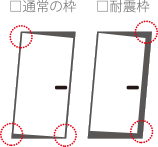 (概念図)