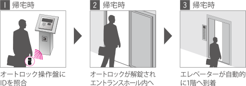 (メーカー参考写真)