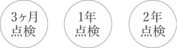 入居者をサポートする、アフターサービス